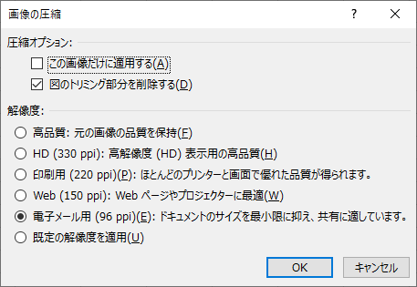 Excelに張り付けた画像が圧縮できない パソコン修理の解決事例 Itトータルソリューションのita 八王子市から日本全国へ