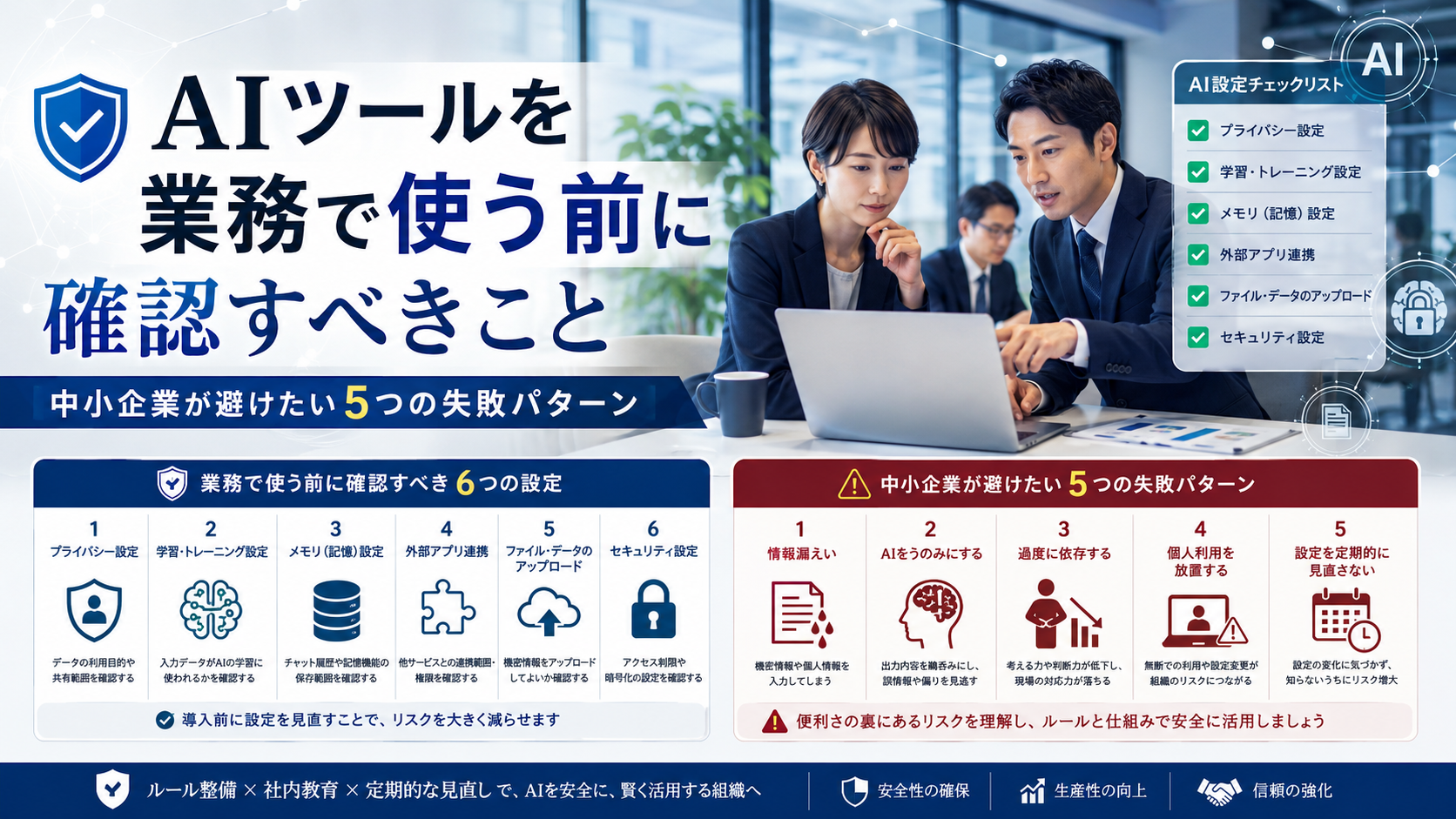 AIツールを業務で使う前に、中小企業が確認すべきプライバシー設定、学習設定、メモリ設定、外部アプリ連携、ファイルアップロード、セキュリティ設定と、避けたい失敗パターンを整理したビジネス写真風イメージ