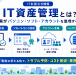 中小企業向けのIT資産管理を表すパソコンやアカウント管理のイメージ
