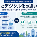 DXとデジタル化の違いを中小企業向けにわかりやすく解説するイメージ