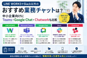LINE WORKS、Microsoft Teams、Google Chat、Slack、Chatworkなどの業務チャットを中小企業向けに比較したアイキャッチ画像