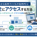 外出先から社内ファイルや社内PCに安全にアクセスする方法として、VPN、リモートデスクトップ、クラウド活用の選び方を説明しているビジネス向けアイキャッチ画像