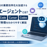 Claude Code、Cursor、CodexなどのAIエージェントの違いと特徴を、中小企業の業務効率化や開発支援の観点で解説するアイキャッチ画像