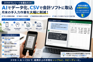 スマートフォンでレシートを撮影し、AIで経費データを読み取ってCSV化し、会計ソフトへ取り込む流れを説明した画像