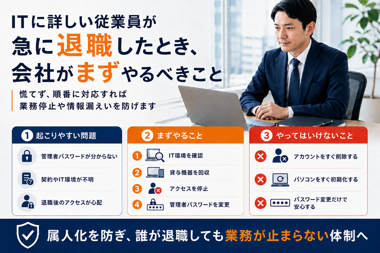 ITに詳しい従業員が急に退職した際に、会社が確認すべき問題、最初に行う対応、避けるべき対応をまとめた図解