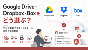 Google Drive・Dropbox・Boxを比較し、中小企業のクラウドストレージ選定ポイントを示したイメージ