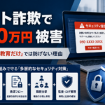サポート詐欺による1,000万円の不正送金被害と、中小企業に必要なアクセス制御・多要素認証・承認フローなどの多層防御を示した図解