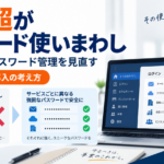 パスワード使い回しのリスクと1Passwordによる中小企業のパスワード管理を解説した図解