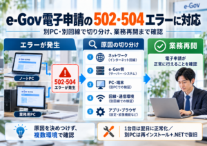 e-Gov電子申請で502・504エラーが発生し、別PC・別回線で原因を切り分けて業務再開まで対応した事例
