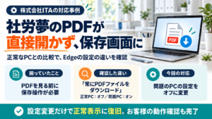 社労夢のPDFが保存画面になる症状と、Edgeの設定比較・変更による復旧を説明した画像