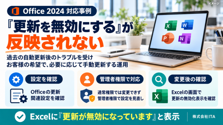 Office 2024で更新の無効化が反映されない問題の背景、設定の見直し、Excelでの表示確認をまとめたイメージ画像