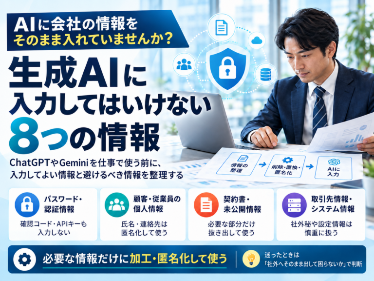 生成AIに入力してはいけない8つの情報を紹介する画像。パソコンでAIを利用するビジネスマンと、パスワード・個人情報・契約書・取引先情報の注意点を表示。