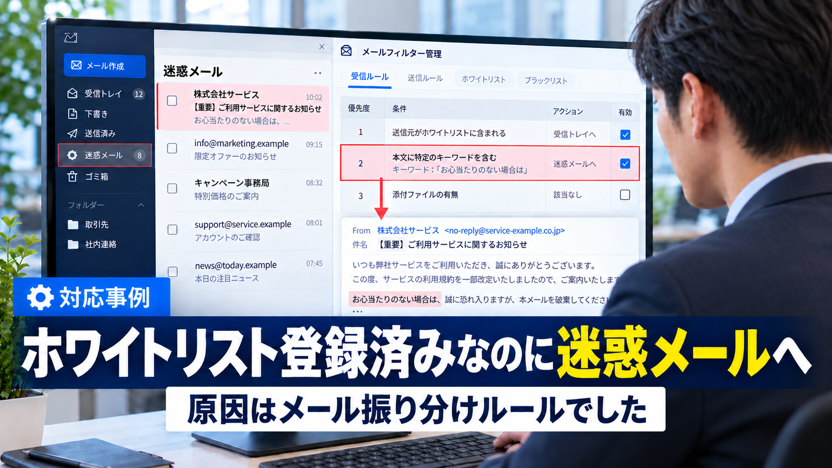 ホワイトリスト登録済みの取引先メールが迷惑メールフォルダに入る原因を調査した対応事例