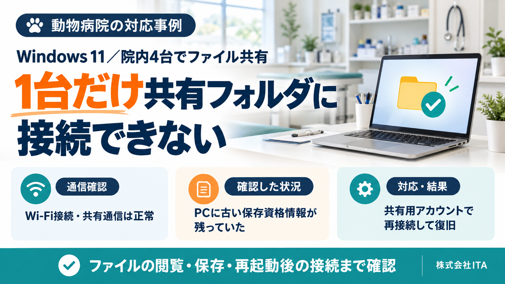 動物病院のWindows 11環境で、1台だけ共有フォルダに接続できないPCを保存資格情報の見直しで復旧した対応事例