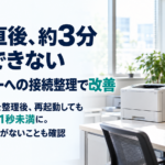 PCとプリンターを背景に、起動直後の約3分の印刷待ちが旧接続12件の整理後に改善したことを伝えるイメージ画像